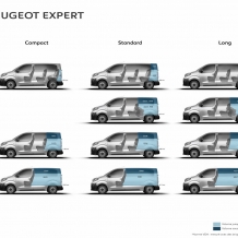 Nový PEUGEOT EXPERT