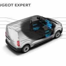 Nový PEUGEOT EXPERT